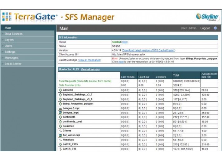 TerraGate SFS Manager